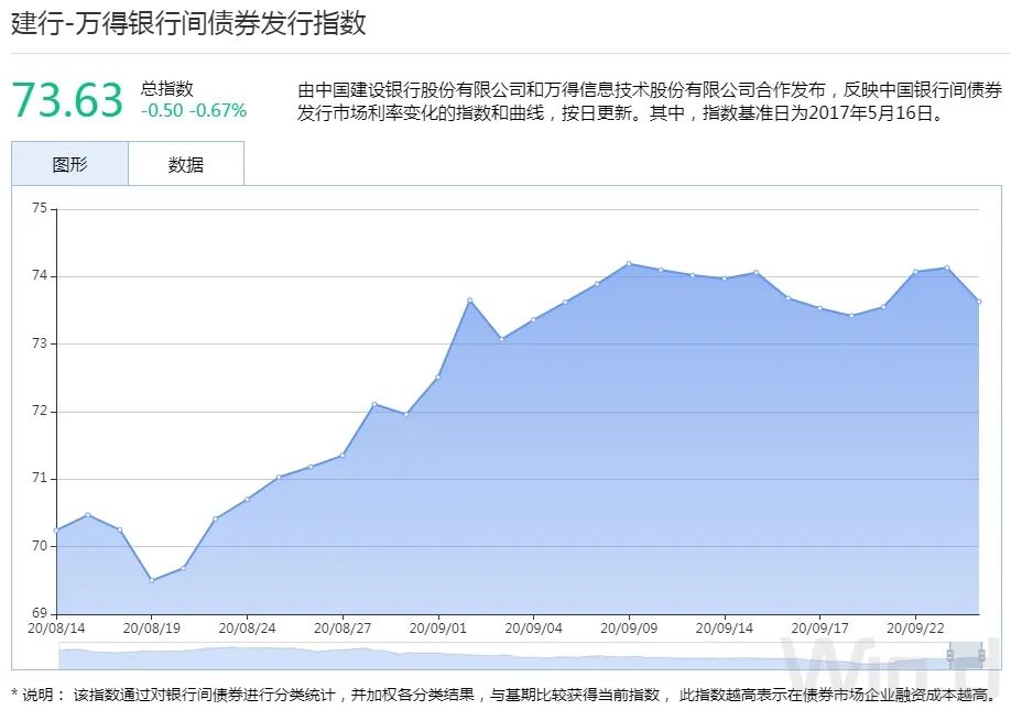期货 外汇 风险_ 国债期货震荡走弱 _