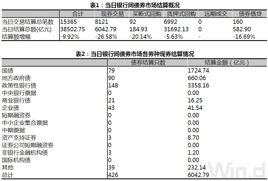 _期货 外汇 风险_ 国债期货震荡走弱 