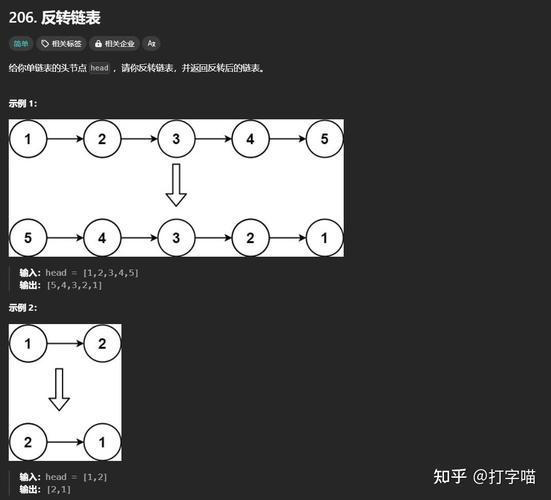 什么是存储管理？核心任务解析：存储分配与地址映射，助力系统高效运行