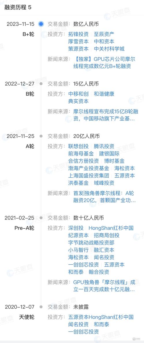 继摩尔线程后，沐曦股份辅导工作完成，离上市又近一步