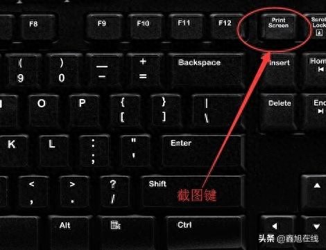 使用电脑截图有妙招！QQ微信之外，系统自带功能也超便捷