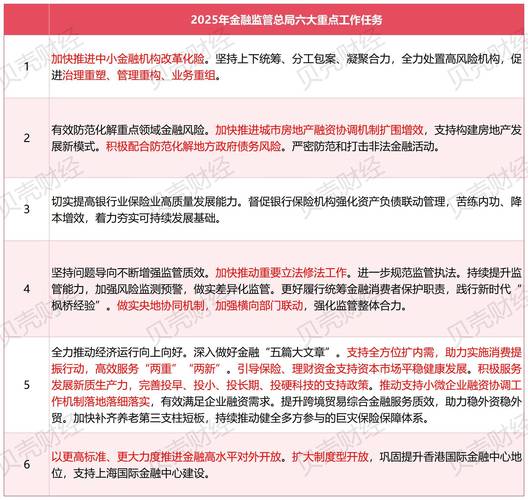 疫情防控下金融行业全力保障，央行等部委出台系列举措