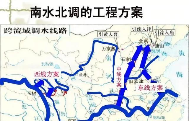 南水北调工程的利弊_北京南水北调_长江水到北京
