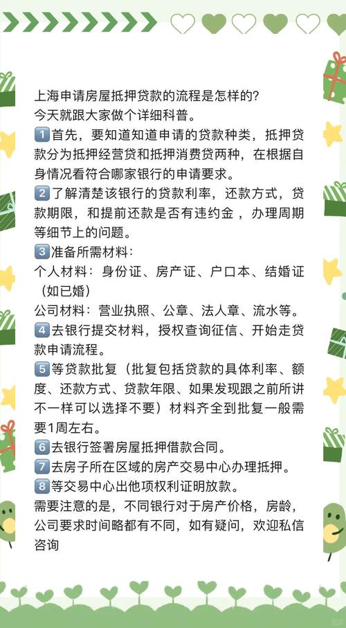 上海个人如何办理房贷？办理房贷的步骤及条件全解析