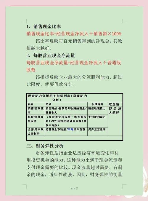 营业现金比率计算公式及重要性详解：如何衡量企业营运效率？