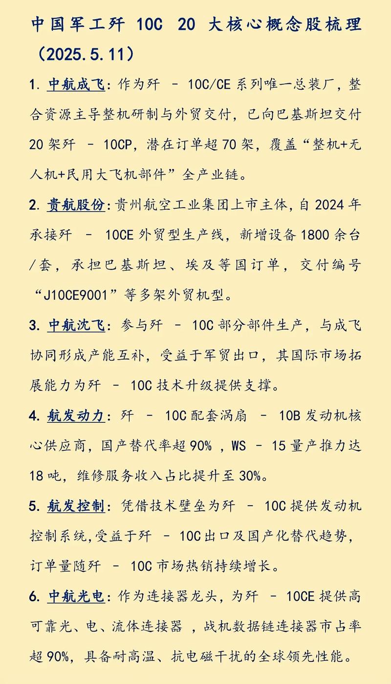 军工央企核心资产证券化再进一步！中航电测并购成飞集团进展如何？