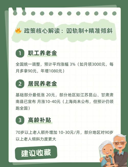 低增群体额外阳光_企退人员养老金2025_2025年养老金调整