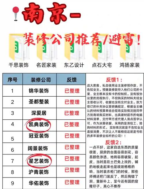 装修公司怎么选？看这4点，避开大坑选到靠谱公司