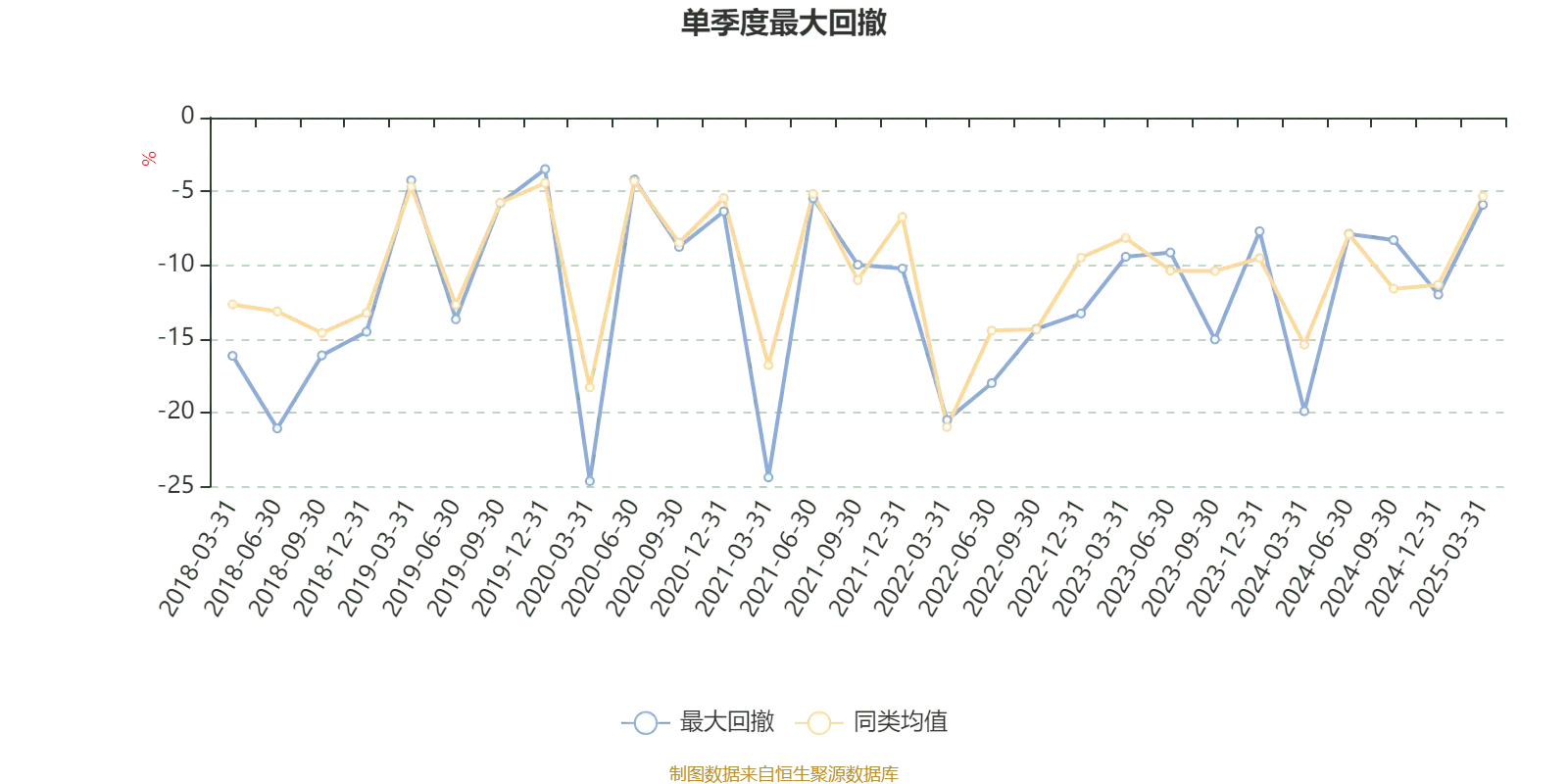 基金业绩走势中同类均值是什么意思_中银智能制造股票A 2024年年报_中银智能制造股票A 基金净值增长率