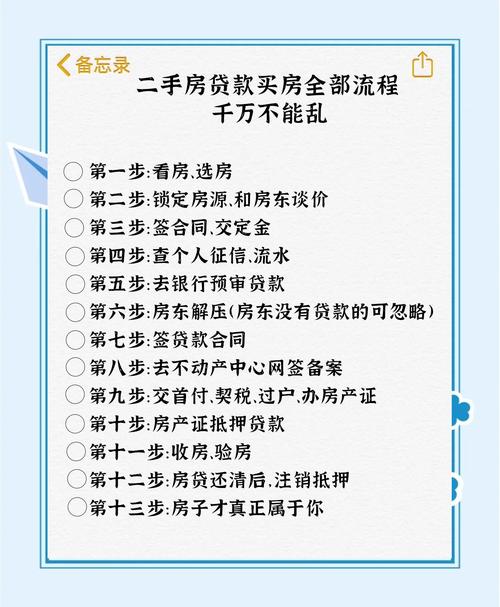 武汉二手房贷款怎么操作_二手房贷款办理流程_二手房交易程序