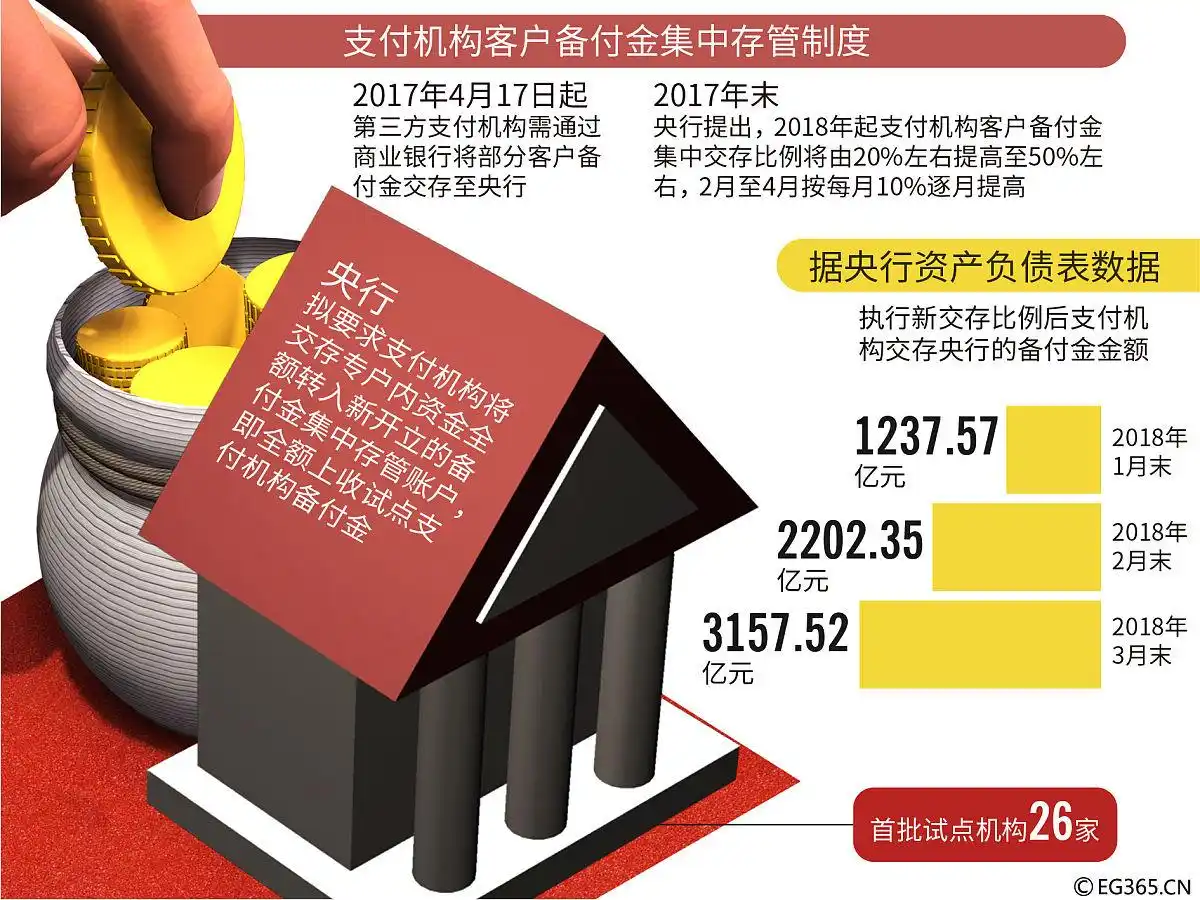 银行放贷加速最快5天 个别银行停贷_抽贷恢复周期_信用修复实战指南