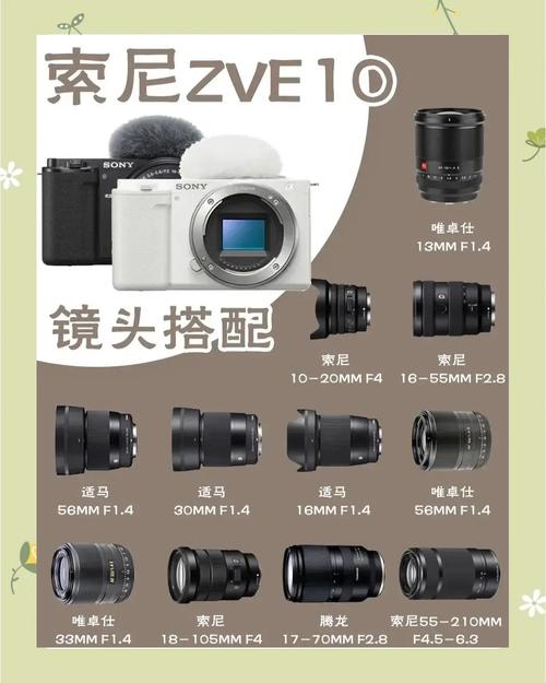 索尼E卡口镜头推荐_索尼微单镜头选购攻略_索尼爱立信手机 价格