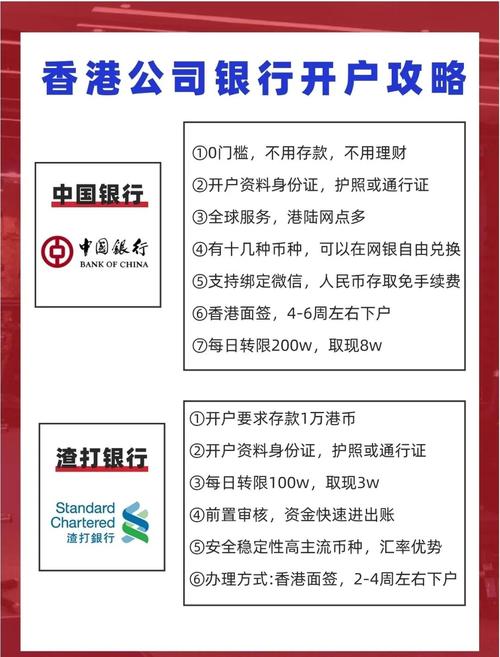 港股市场正火热，内地开户并不难，招行跨境账户办理指南