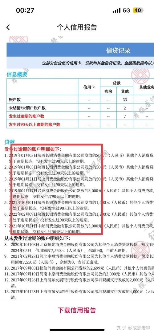 专业解答！办理公积金贷款对个人征信有哪些具体要求？