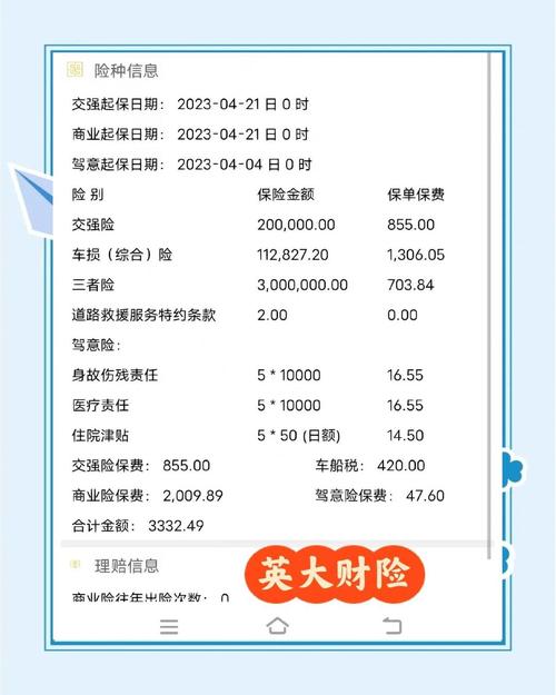 4月1日起新版商业车险上市！六大附加险升级为主险，价格有何变化？