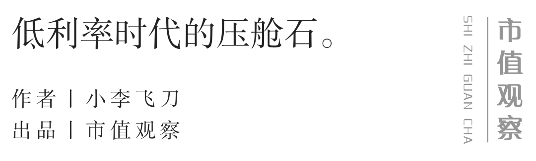 红利银行_中国银行股红利ETF_红利低波ETF
