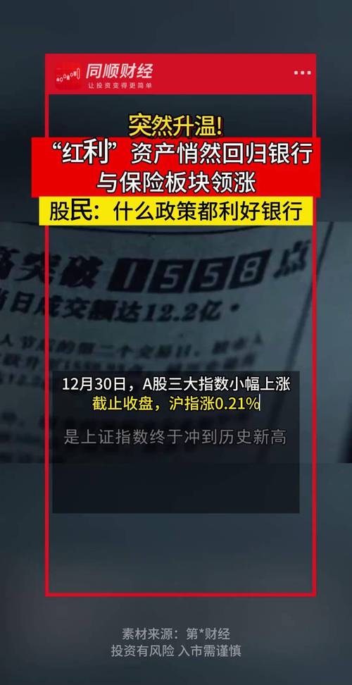 红利银行_红利低波ETF_中国银行股红利ETF