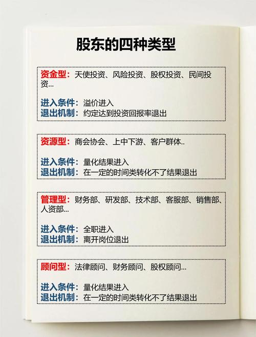 股票的定义、性质与特征解析：掌握股份有限公司股权凭证的核心要点