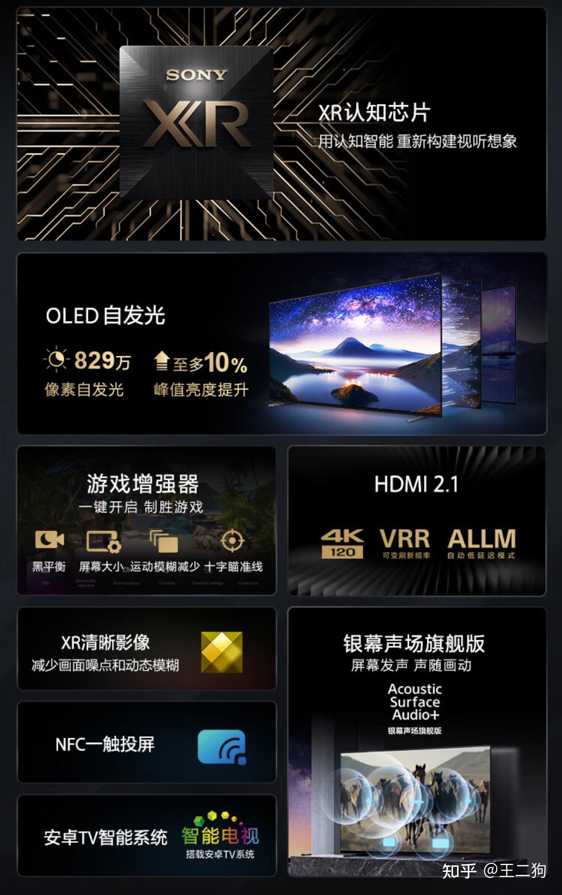 索尼爱立信手机 价格_索尼电视推荐型号_索尼电视型号分析