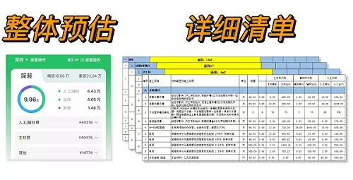 房屋装修一般多少钱一平米？掌握方法两步精准预估费用