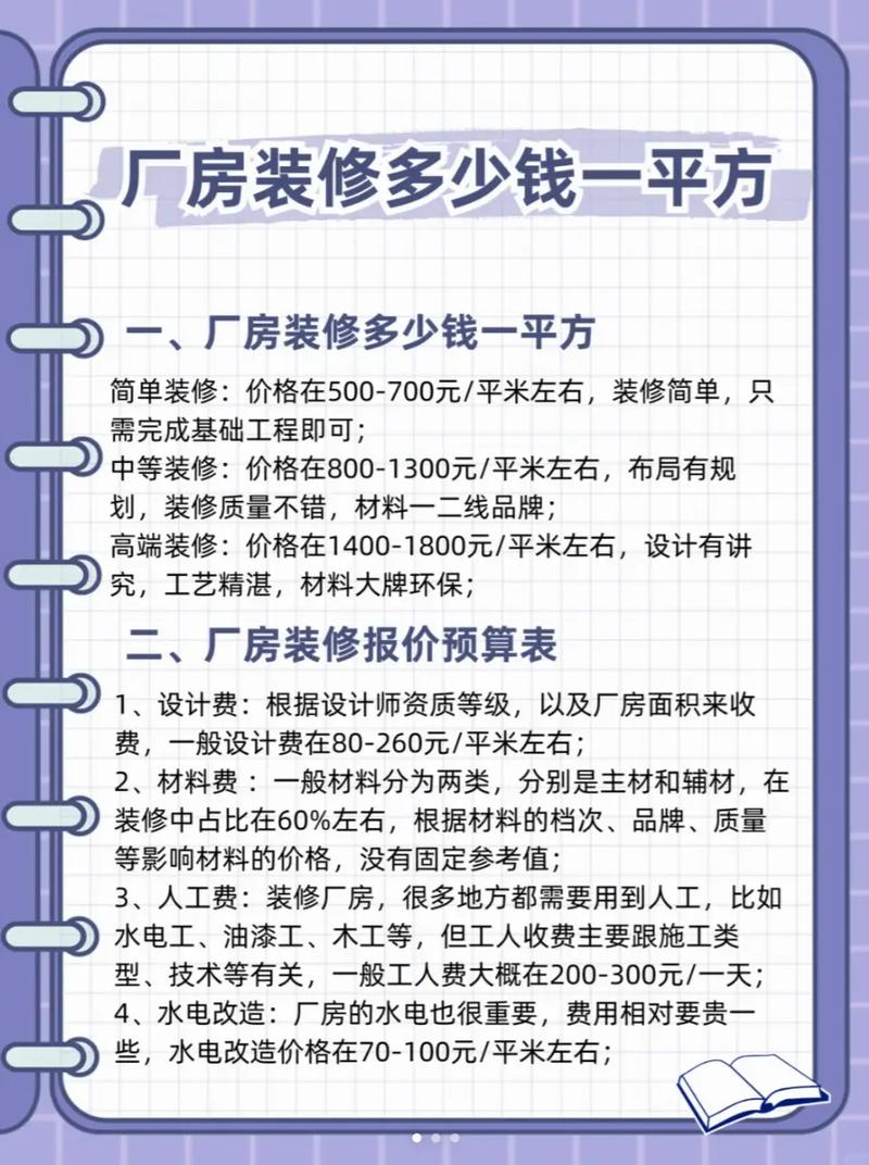 装修公示有法律_装修预算表制定方法_房屋装修费用一平米