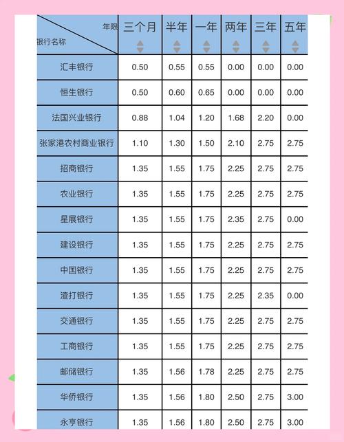 中小银行代销理财转型_理财产品销售公司_民营银行理财代销现状分析