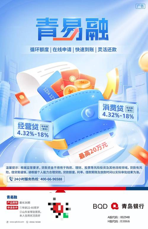 青岛49家小额贷款公司累计放贷超617亿，三农和小微企业受惠？
