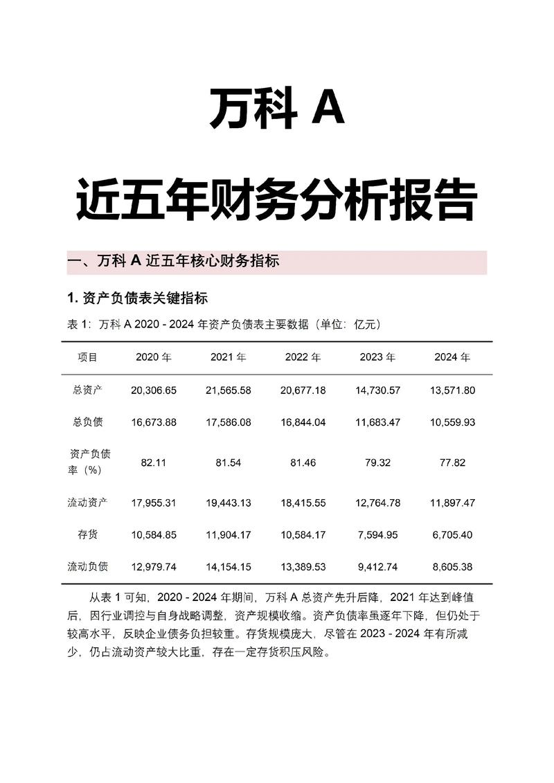 A公司2012年财务状况揭秘：负债、权益与经营情况？