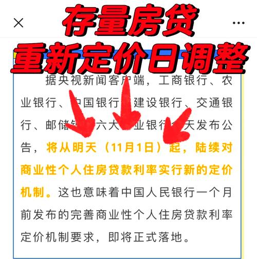 房贷额度紧张_房贷利率上涨_银行停止放贷