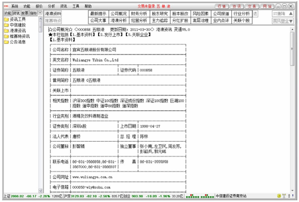 股票监控精灵_股票分析软件功能键应用_通达信软件功能键使用