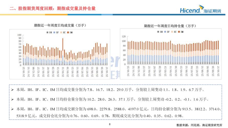 鑫网通达信行情：集A股、B股、股指期货于一体，打造专业投资分析平台