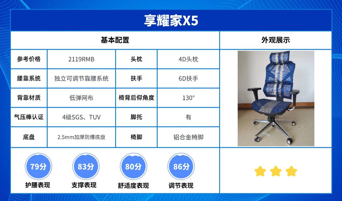 舒适度拆解_游戏电脑那个牌子好_人体工学椅选购标准