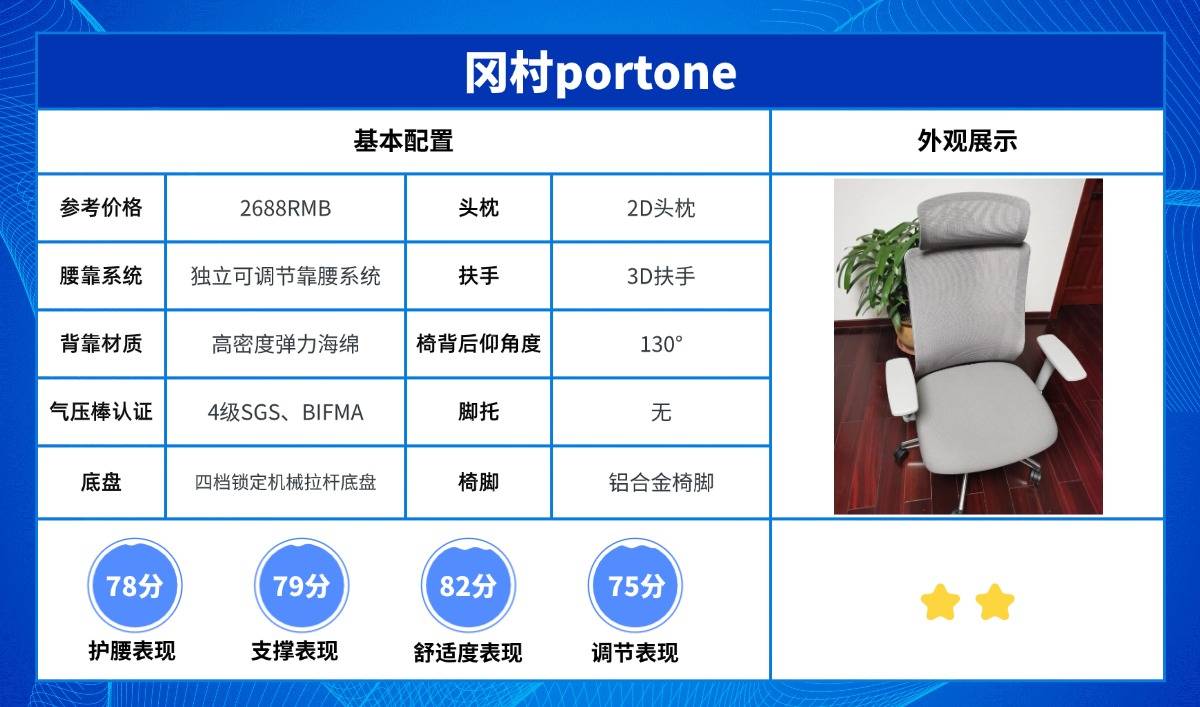 人体工学椅选购标准_游戏电脑那个牌子好_舒适度拆解