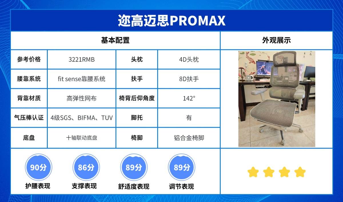 游戏电脑那个牌子好_舒适度拆解_人体工学椅选购标准