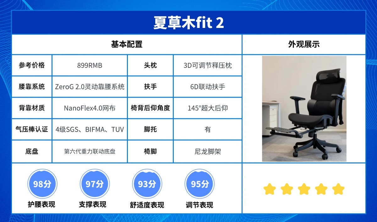 2025游戏电脑椅怎么选？十大品牌排行榜，久坐护腰高效不累