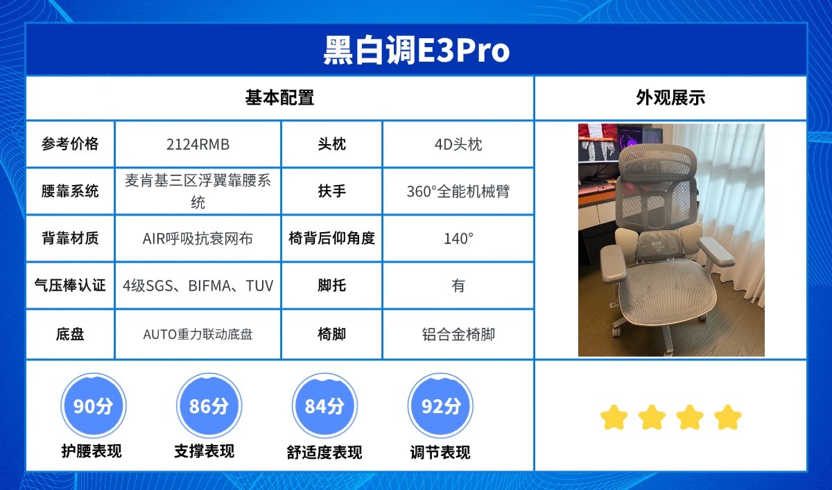 人体工学椅选购指南_十大品牌排名_游戏电脑那个牌子好