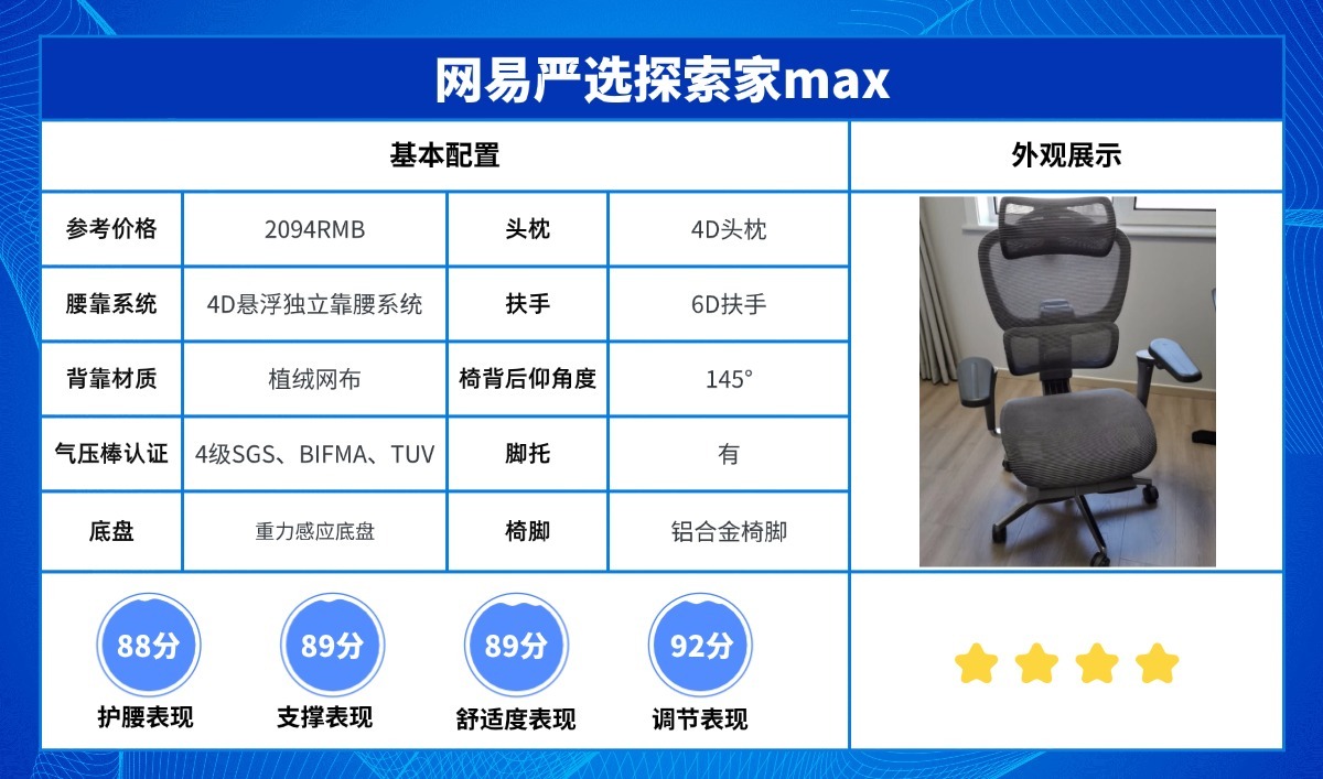 十大品牌排名_人体工学椅选购指南_游戏电脑那个牌子好