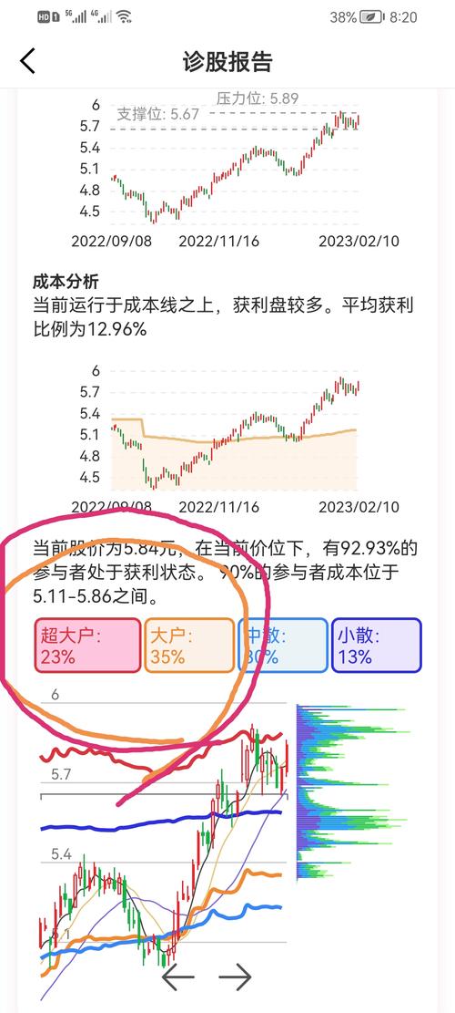  辉煌优配app下载 _手机股票交易软件排名_炒股票APP排行前十 