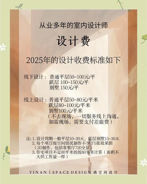 装修一平米多少钱_装修公示有法律_2025年装修平均价格
