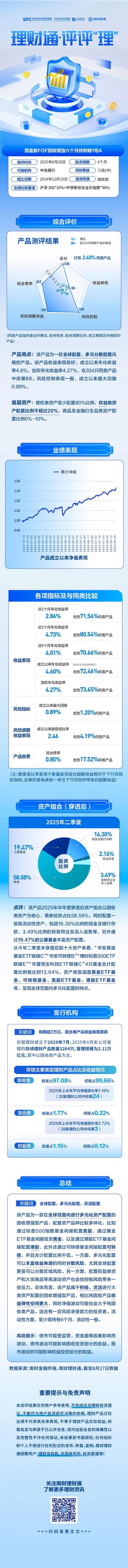 教师节又至，银行热推理财，教师理财渠道有何变化？