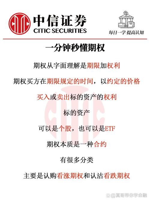 期权,期货及其他衍生产品 pdf_期货与期权基础教程_许可以用案例讲故事