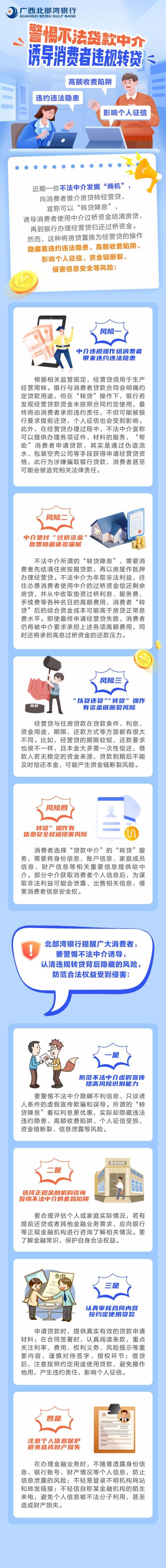 金融监管整治贷款中介乱象，背后竟藏金融腐败问题