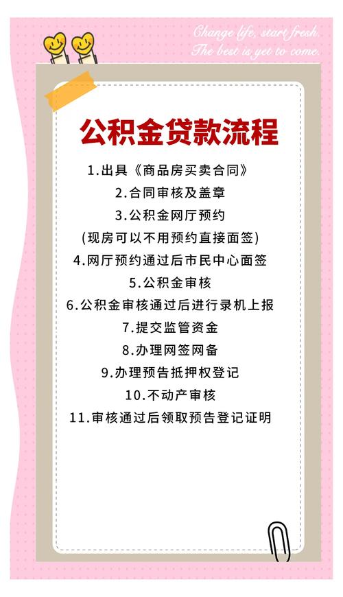 公积金贷款买房条件及注意事项，速看！各城市政策不同需确认