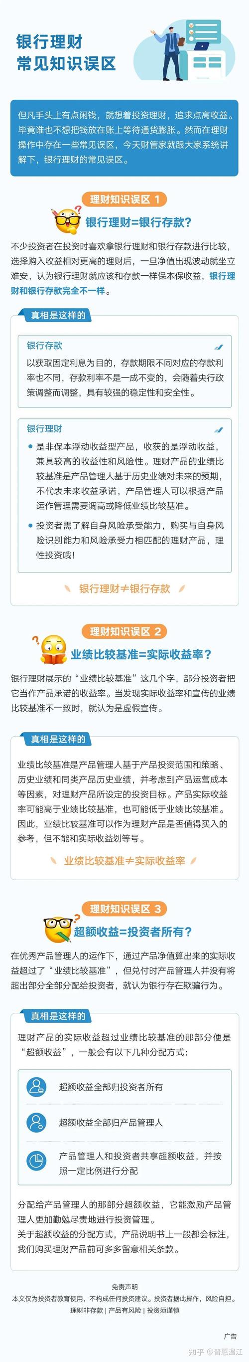 银行法则理财误区_国金宝理财_理财误区
