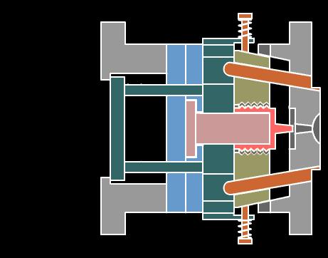 注塑工艺全解析：从注塑、挤塑到滚塑，三大成型方法详解