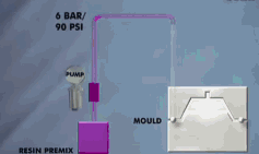 注塑成型方法_塑料成型工艺_注塑模具成型过程