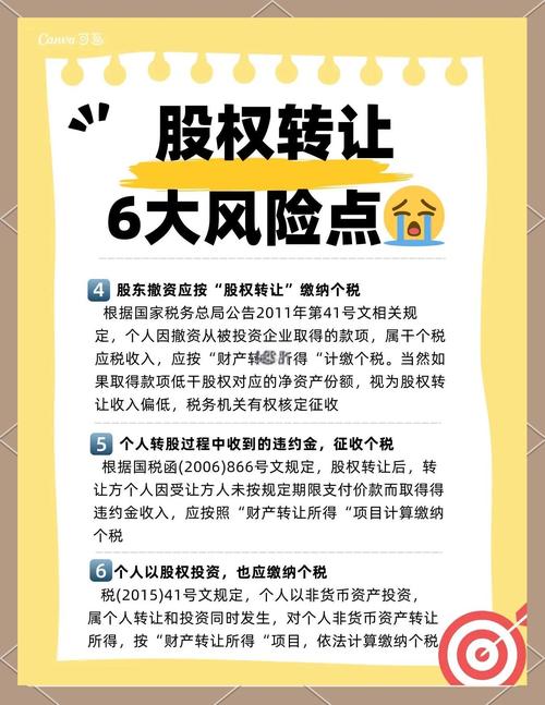收购过程需留意的风险：资本资产、财务会计与税务方面