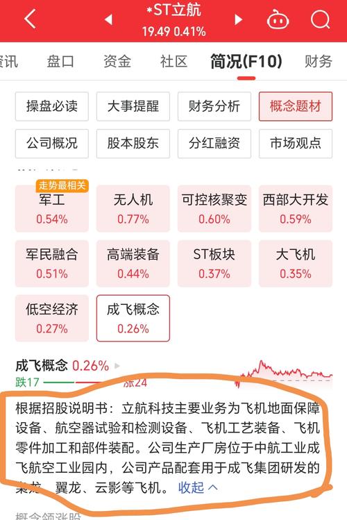主板ST股交易规则重大变革！涨跌幅限制由5%扩至10%，影响几何？