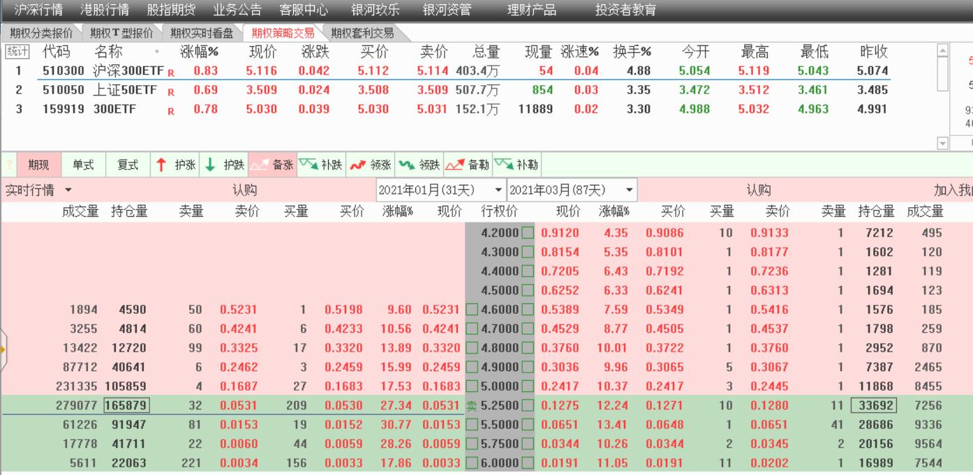 原始股与期权的区别_期权对个人投资者的功能_股票期权经济功能