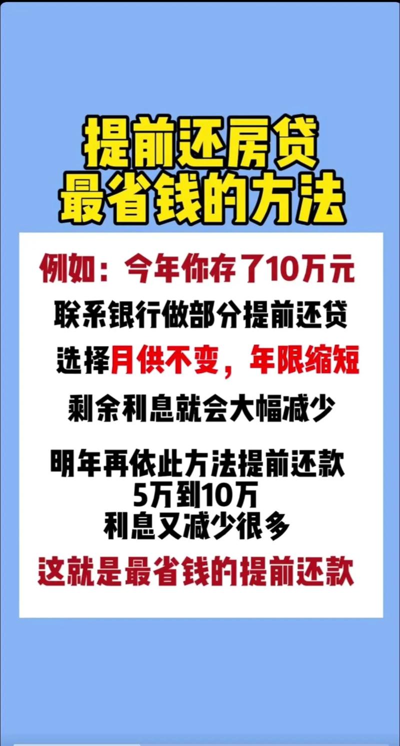 提前还房贷_房贷利率_理财收益_买房子办贷款